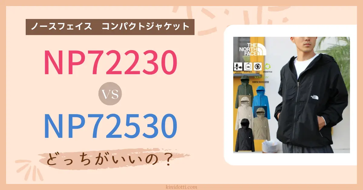 アイキャッチ NP72530