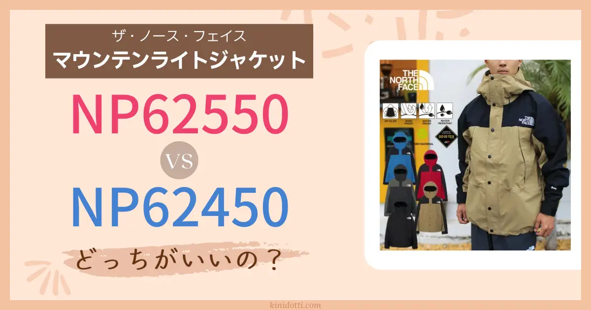 アイキャッチ NP62550